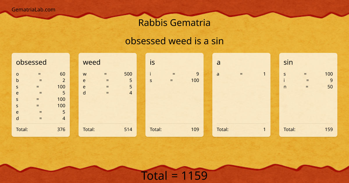 obsessed weed is a sin in rabbis Gematria
